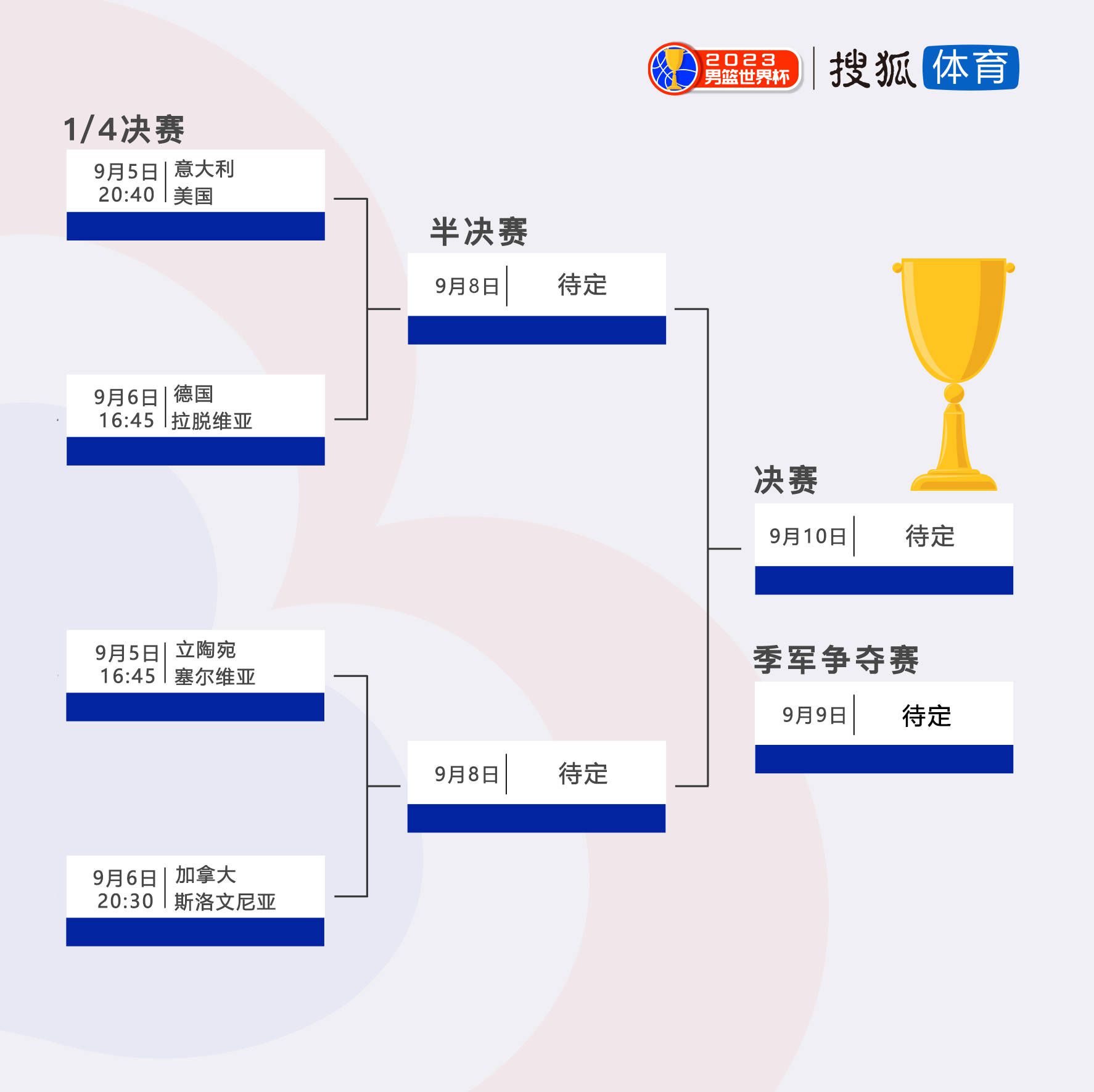 据巴萨内部人士透露，俱乐部已经与一位沙特经纪人进行了交流，探讨莱万六月份前往沙特的可能。